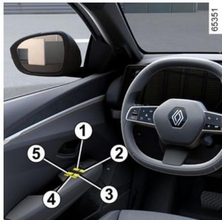 RENAULT Megane E-Tech 5 (2021) - Lève-vitres impulsionnel - 1