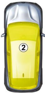 RENAULT Megane E-Tech 5 (2021) - Nota : - 1