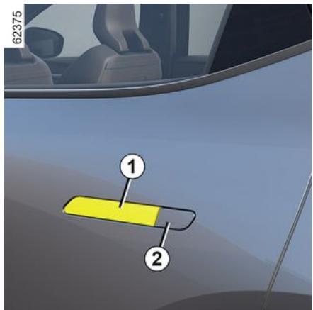 RENAULT Megane E-Tech 5 (2021) - Portes avant - 1