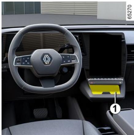 RENAULT Megane E-Tech 5 (2021) - Démarrage, arrêt du moteur - 1