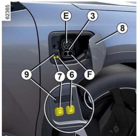 RENAULT Megane E-Tech 5 (2021) - Prise de charge électrique 3 - 1