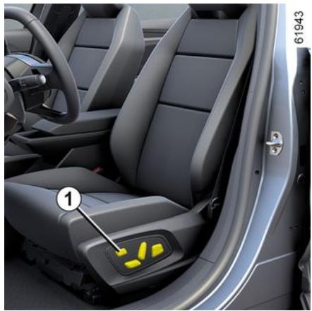 RENAULT Megane E-Tech 5 (2021) - Fonctionnalités - 1