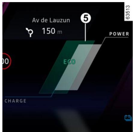 RENAULT Megane E-Tech 5 (2021) - Sélection des vues - 2