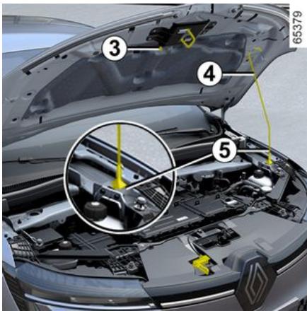 RENAULT Megane E-Tech 5 (2021) - Ouverture du capot - 1