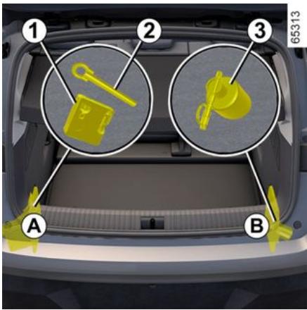 RENAULT Megane E-Tech 5 (2021) - BLOC OUTILS - 1