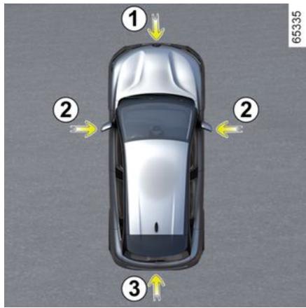 RENAULT Megane E-Tech 5 (2021) - CAMÉRA 360° - 1