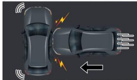 RENAULT Megane E-Tech 5 (2021) - DISPOSITIFS COMPLEMENTAIRS À LA CEINTURE AVANT - 6