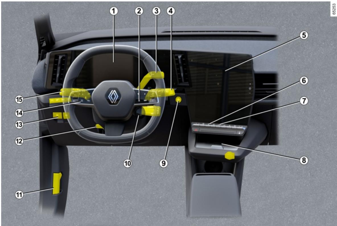 RENAULT Megane E-Tech 5 (2021) - LE POSTE DE CONDUITE - 1