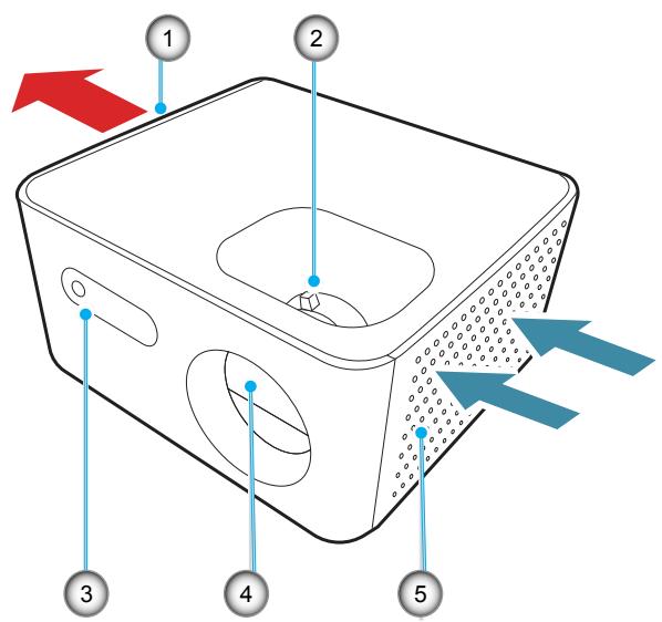 OPTOMA PHOTONLIFEPH31 - Description du produit - 1
