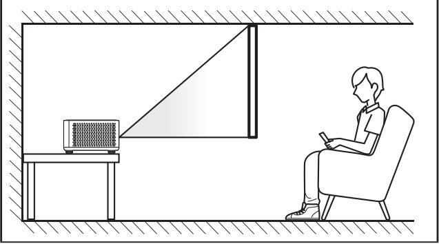 OPTOMA PHOTONLIFEPH31 - Installation du projecteur - 3