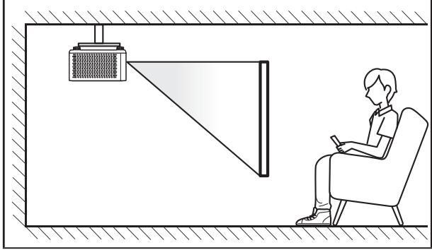 OPTOMA PHOTONLIFEPH31 - Installation du projecteur - 4