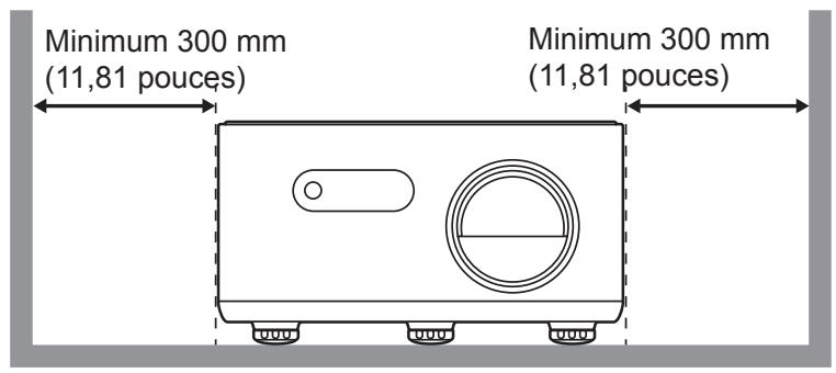 OPTOMA PHOTONLIFEPH31 - Avis relatif à l'installation du projecteur - 2