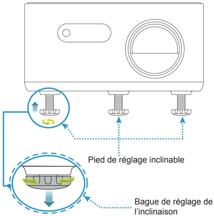 OPTOMA PHOTONLIFEPH31 - Hauteur de l'image - 1