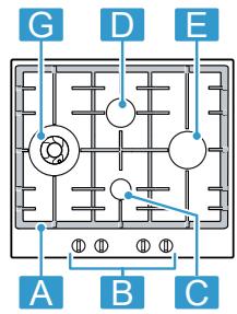 BOSCH PCC6A5I90 - Table de cuisson gaz - 2