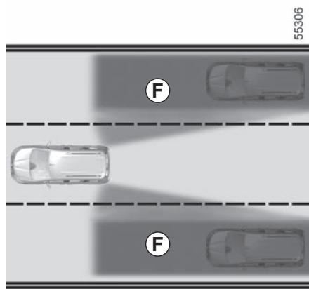 RENAULT Kangoo E-TECH ELECTRIQUE (2021-2024) - Fonctionnement - 1