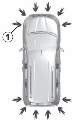 RENAULT Kangoo E-TECH ELECTRIQUE (2021-2024) - Principe de fonctionnement - 1