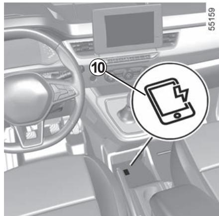 RENAULT Kangoo E-TECH ELECTRIQUE (2021-2024) - Utilisation du téléphone - 2