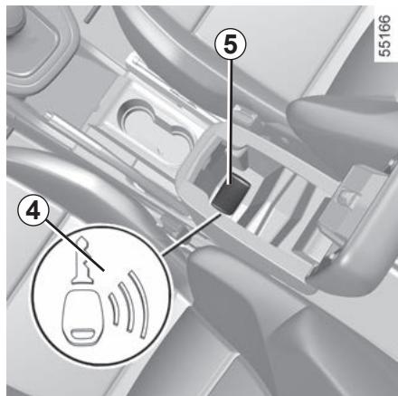 RENAULT Kangoo E-TECH ELECTRIQUE (2021-2024) - Fonction accessoires - 1