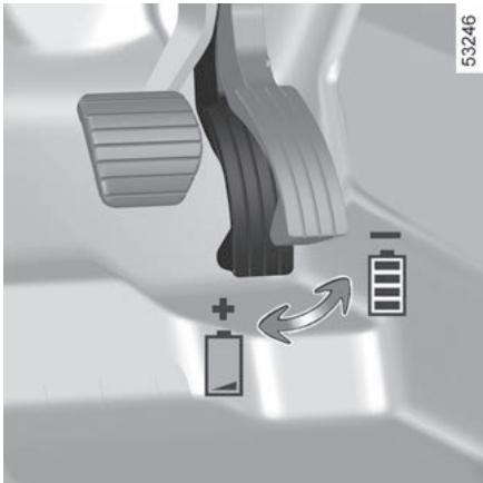 RENAULT Kangoo E-TECH ELECTRIQUE (2021-2024) - CONSEILS DE CONDUITE, ECO CONDUITE (5/6) - 1
