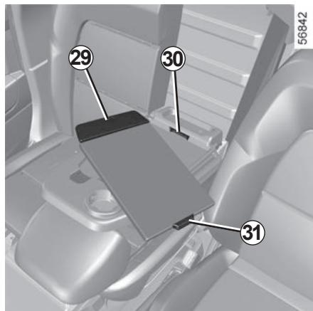RENAULT Kangoo E-TECH ELECTRIQUE (2021-2024) - RANGEMENTS, AMÉNAGEMENTS HABITACLE (7/7) - 2