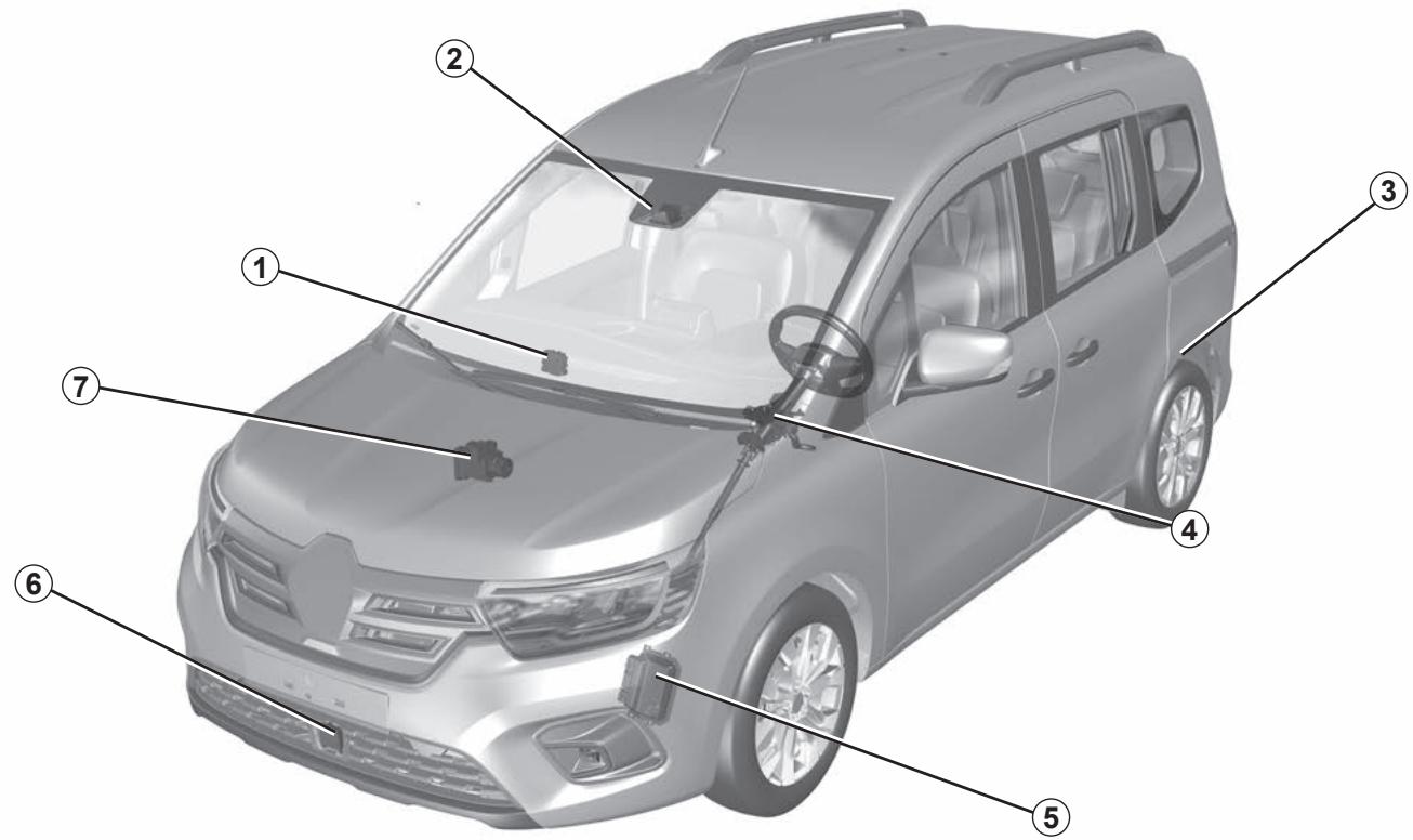 RENAULT Kangoo E-TECH ELECTRIQUE (2021-2024) - Informations complémentaires - 1