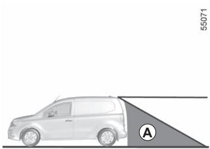RENAULT Kangoo E-TECH ELECTRIQUE (2021-2024) - RÉTROVISION PAR CAMÉRA (2/4) - 1