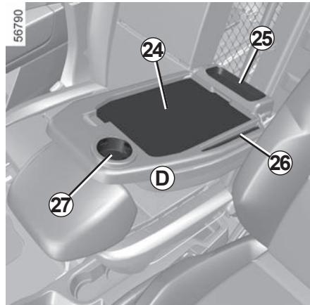 RENAULT Kangoo E-TECH ELECTRIQUE (2021-2024) - Rangement 23 sous assise passager avant - 2