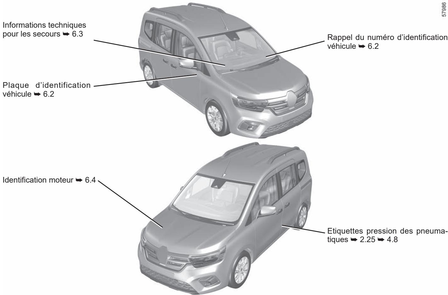 RENAULT Kangoo E-TECH ELECTRIQUE (2021-2024) - L'IDENTIFICATION DU VEHICULE - ÉTIQUETTES - 1