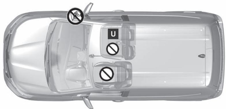 RENAULT Kangoo E-TECH ELECTRIQUE (2021-2024) - Version fourgon avec 3 places avant - 1