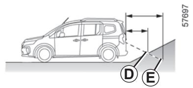 RENAULT Kangoo E-TECH ELECTRIQUE (2021-2024) - CAMÉRA DE RECUL (4/4) - 1