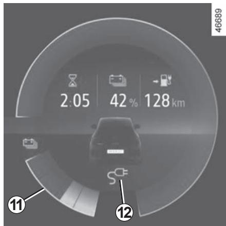 RENAULT Kangoo E-TECH ELECTRIQUE (2021-2024) - VÉHICULE ÉLECTRIQUE : charge (9/12) - 1