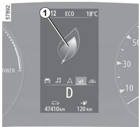 RENAULT Kangoo E-TECH ELECTRIQUE (2021-2024) - CONSEILS DE CONDUITE, ECO CONDUITE (2/6) - 2