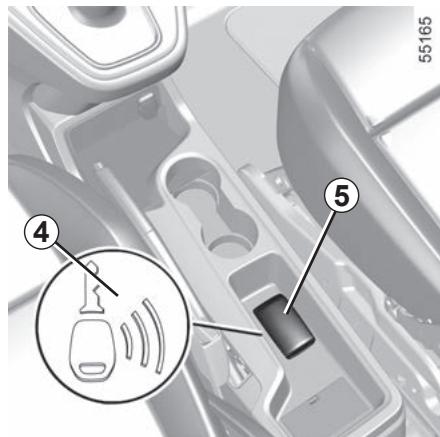 RENAULT Kangoo E-TECH ELECTRIQUE (2021-2024) - Anomalies de fonctionnement - 1