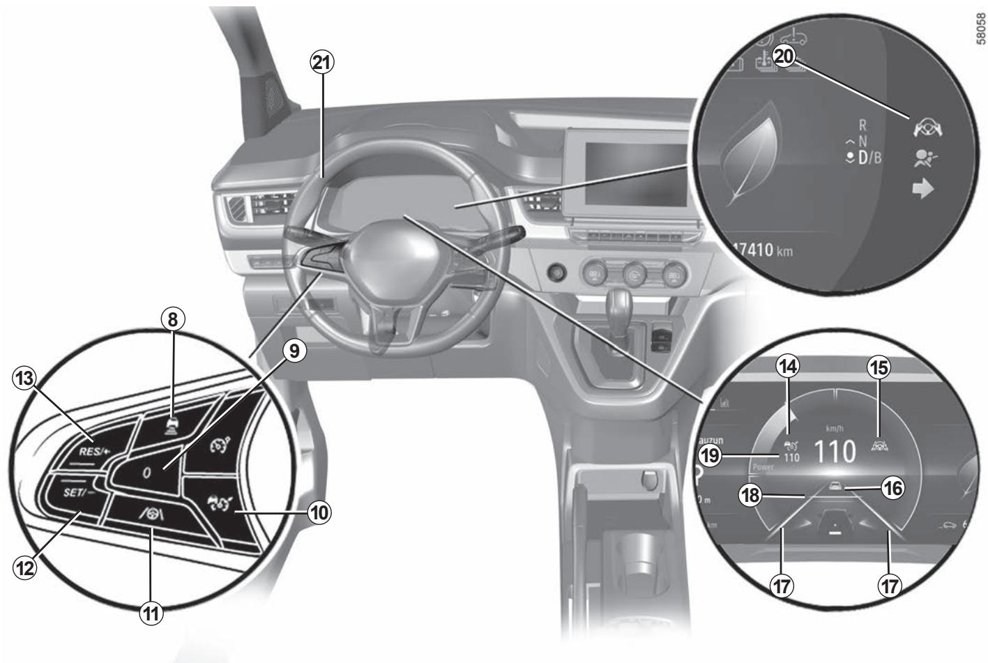 RENAULT Kangoo E-TECH ELECTRIQUE (2021-2024) - Contrôle dynamique du vehicule 7 - 2