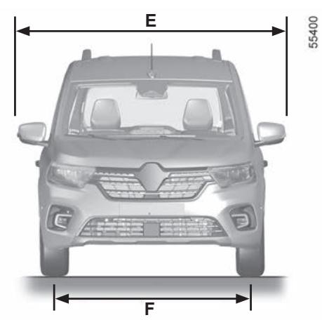 RENAULT Kangoo E-TECH ELECTRIQUE (2021-2024) - DIMENSIONS (en mètres) (1/2) - 2