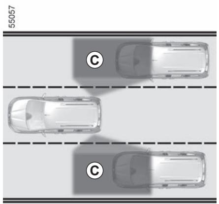 RENAULT Kangoo E-TECH ELECTRIQUE (2021-2024) - AVERTISSEUR D'ANGLE MORT (4/10) - 1