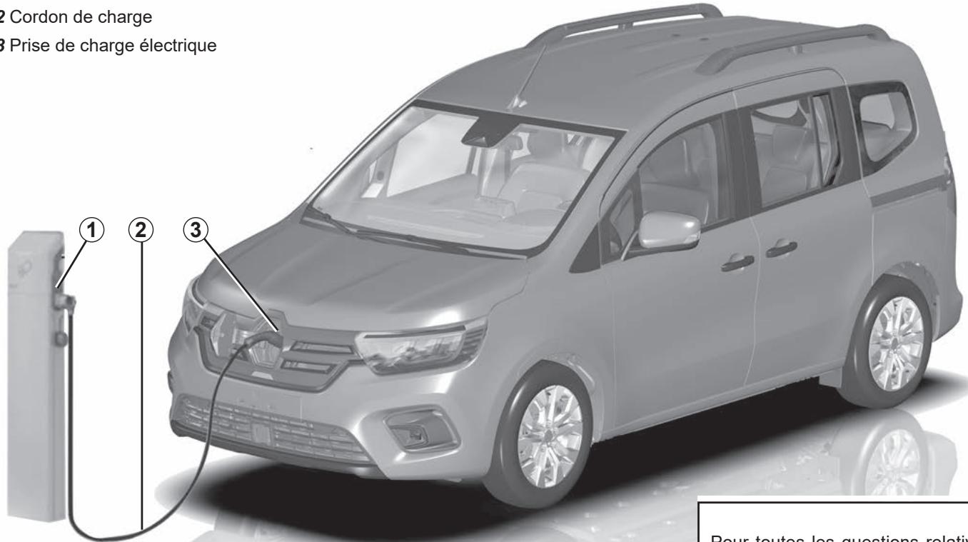 RENAULT Kangoo E-TECH ELECTRIQUE (2021-2024) - Scheme de principe de la charge - 1