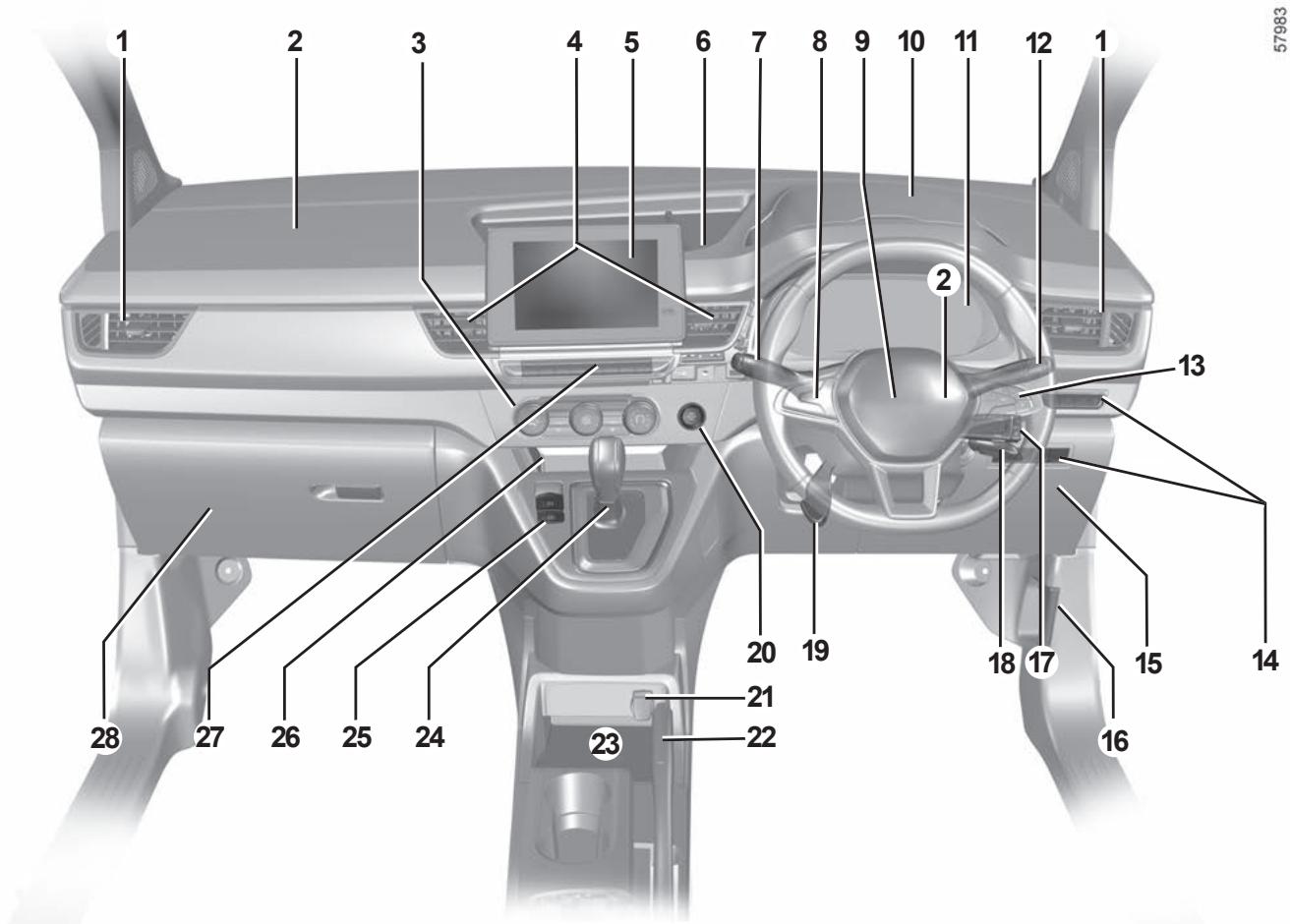 RENAULT Kangoo E-TECH ELECTRIQUE (2021-2024) - POSTE DE CONDUITE DIRECTION À GAUCHE (2/2) - 1