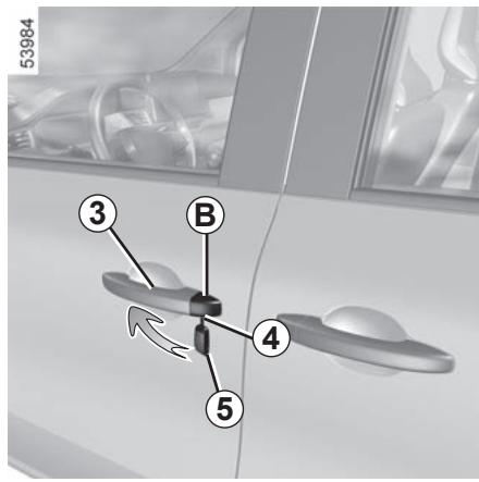 RENAULT Kangoo E-TECH ELECTRIQUE (2021-2024) - Utilisation de la clé intégrée à la carte - 1