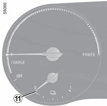 RENAULT Kangoo E-TECH ELECTRIQUE (2021-2024) - VÉHICULE ÉLECTRIQUE : charge (9/12) - 2
