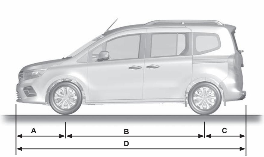 RENAULT Kangoo E-TECH ELECTRIQUE (2021-2024) - DIMENSIONS (en mètres) (1/2) - 1