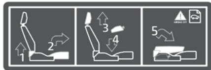 RENAULT Kangoo E-TECH ELECTRIQUE (2021-2024) - Position plancher plat version fourgon - 2