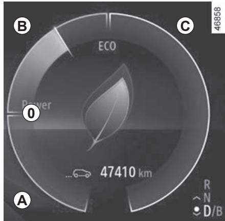 RENAULT Kangoo E-TECH ELECTRIQUE (2021-2024) - CONSEILS DE CONDUITE, ECO CONDUITE (1/6) - 1