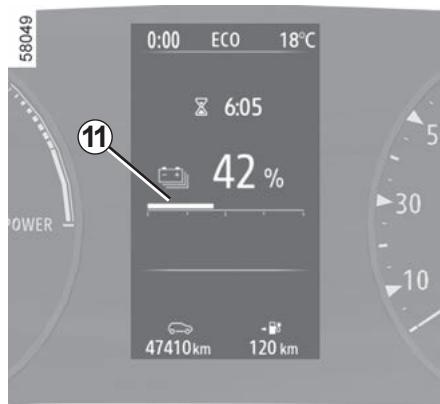 RENAULT Kangoo E-TECH ELECTRIQUE (2021-2024) - VÉHICULE ÉLECTRIQUE : charge (9/12) - 3