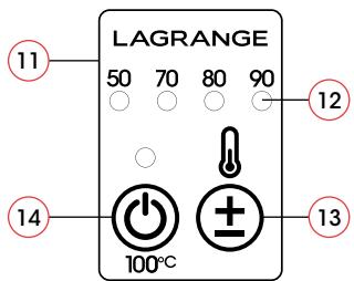 LAGRANGE Programmable509041 - 2