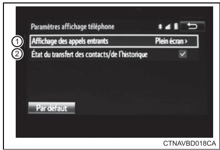 Paramètres affichage téléphone ① Affichage des appels entrants Plein écran > ② État du transfert des contacts/de l'historique Par défaut CTNAVBD018CA