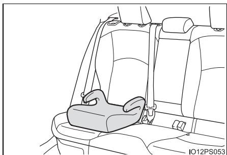 TOYOTA Prius (2018) - ■ Siège de rehausse - 2