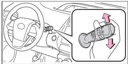 TOYOTA Prius (2018) - Fonctionnement du levier des essuie-glaces - 1