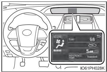 SCO RE TEMP 68 REFERENCE TEMP Standard IO61PH028K