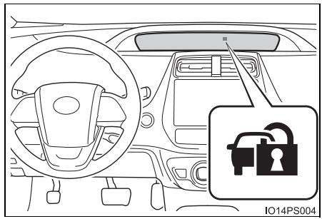TOYOTA Prius (2018) - Système immobilisateur - 1